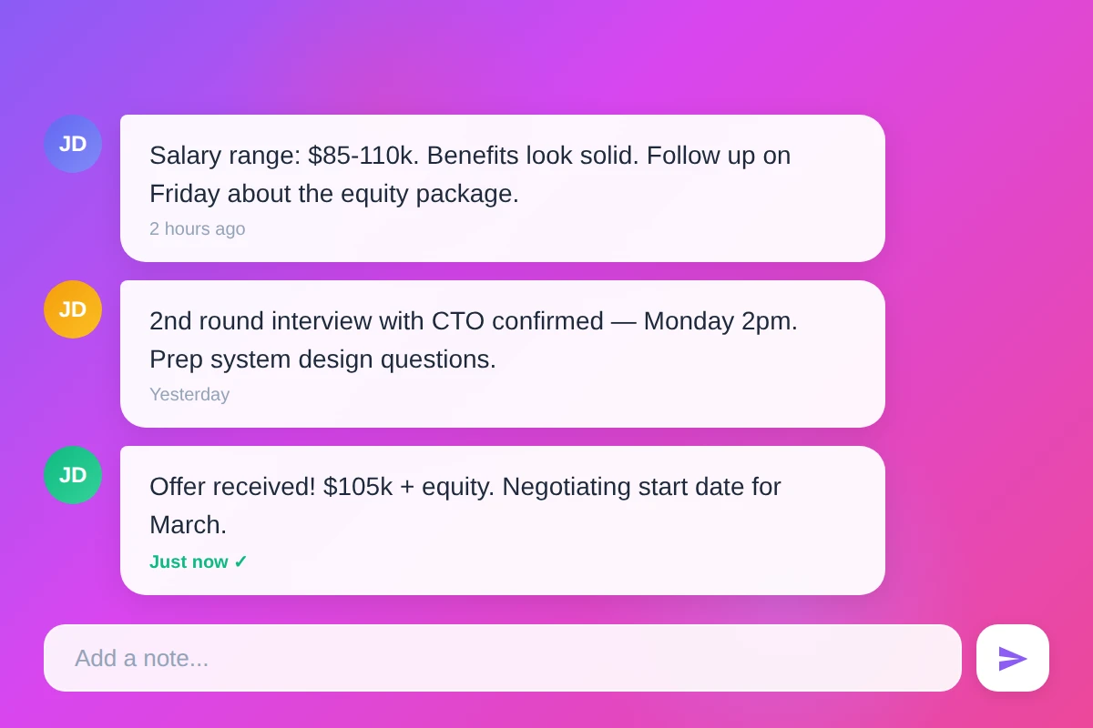 Notes and timeline